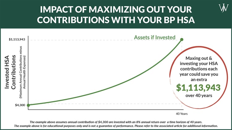 BP HSA Tax Benefits & Investment Strategies To Consider in Open Enrollment