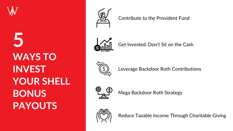 5 Ways to Get More From Your Shell Bonus This Year