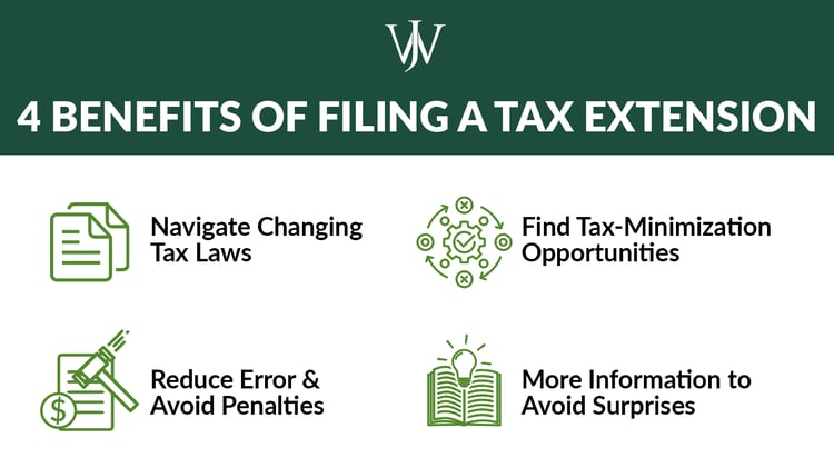 Benefits of Filing a Tax Extension for High-Income Earners